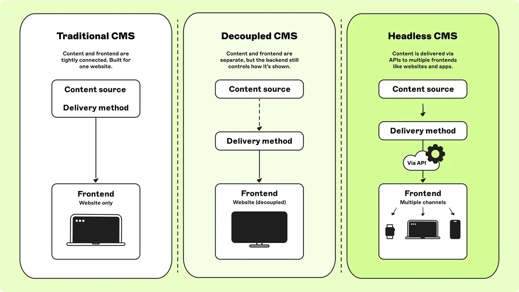 post full image size image